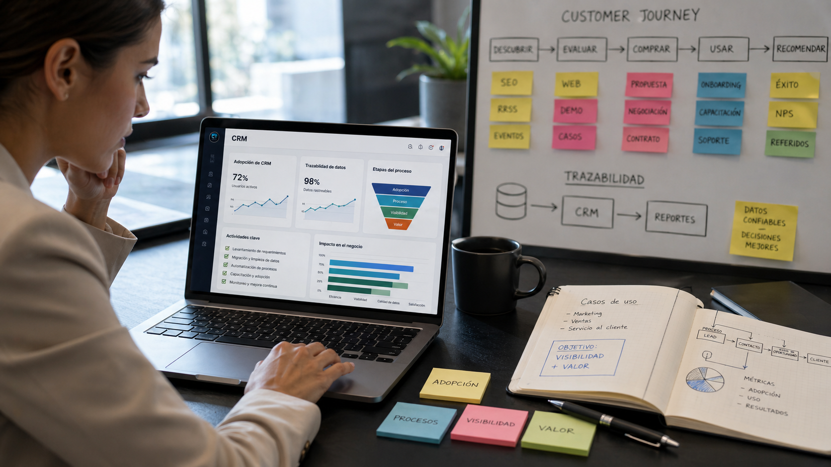 Case Study: CRM con adopción y trazabilidad